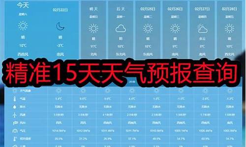 天气预报15天北戴河_天气预报15天北戴河天气查询结果