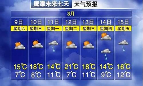 江西省鹰潭天气_讧西鹰潭天气预报