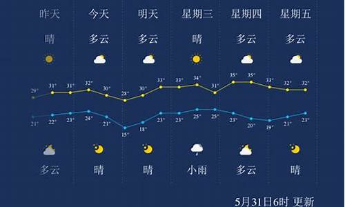 孝感市天气15天_孝感市天气15天