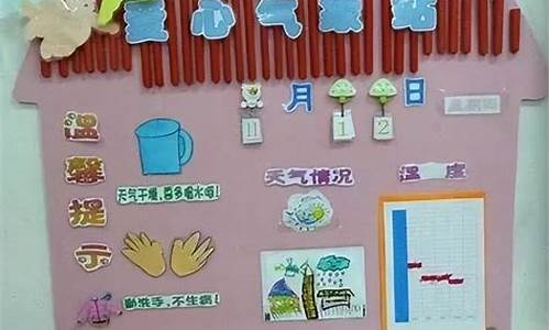 张掖天气预报幼儿园开学通知_张掖天气预报幼儿园