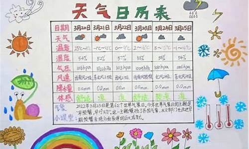 小学自制天气预报搞_自制天气预报教玩具