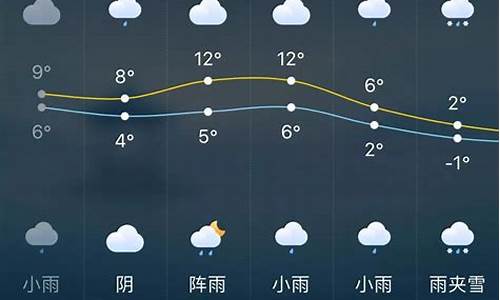 长沙九月天气查询_长沙九月的天气预报