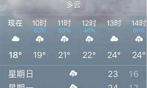 昆明天气预报30天天