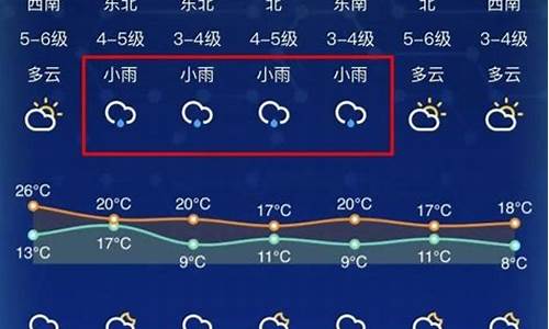 南通12月30号天气情况